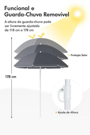 Cadeiras Dobráveis com Guarda‑Sol e Cooler Integrado - Conjunto Duo Luxo Outdoor BLACK FRIDAY