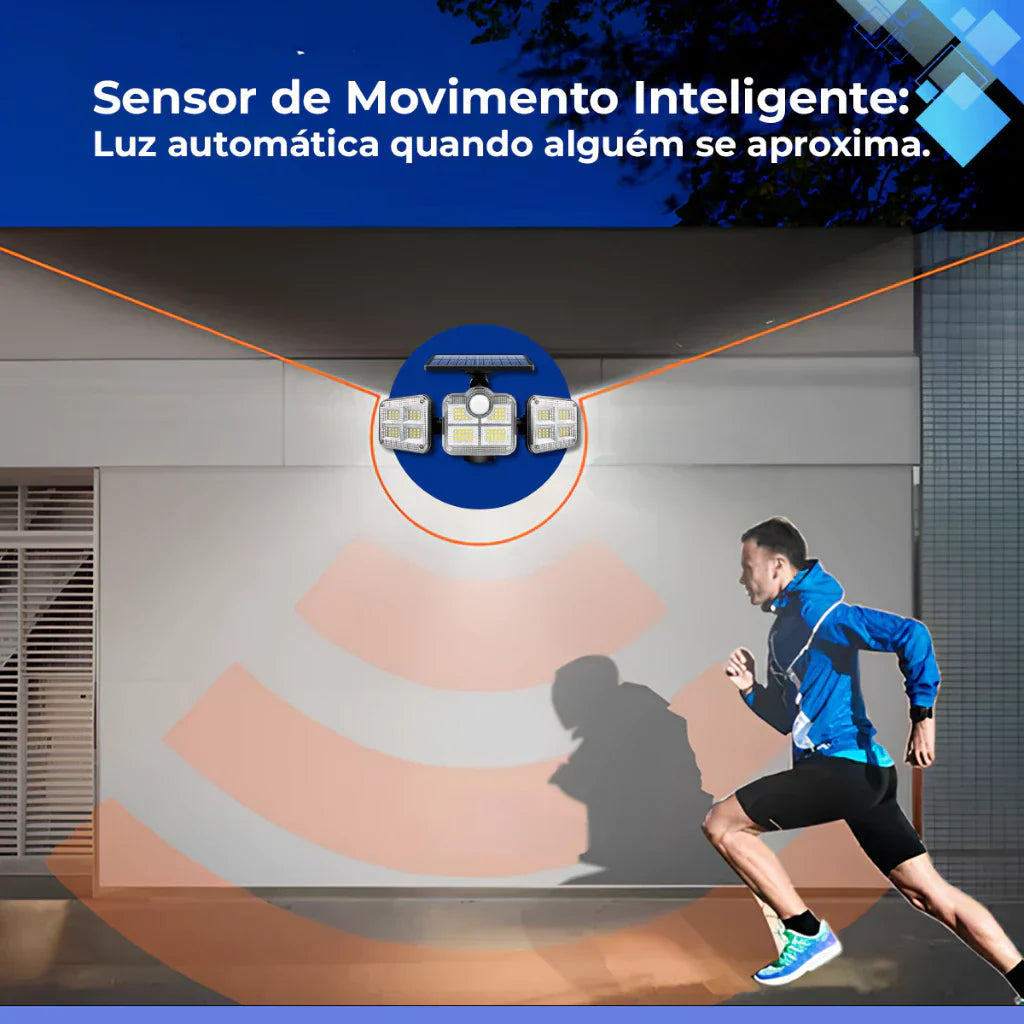 Refletor LED Solar com 3 Cabeças - Iluminação Automática com Sensor de Movimento