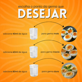 Cozedor de Ovos à Vapor Elétrico Portátil Automático 110V – Prático e Rápido