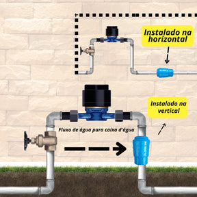 Válvula de Retenção Anti-Retorno 3/4" PVC para Sistemas Hidráulicos