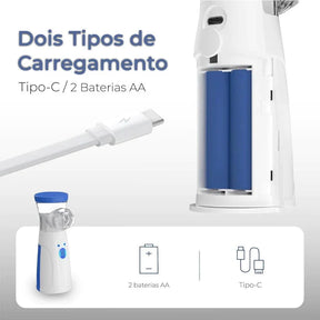 Inalador | Mini Nebulizador Portátil - Prático para Inalação em Qualquer Lugar